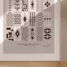 Carica l'immagine nel visualizzatore di Gallery, Elements of Design in Milanese Architecture