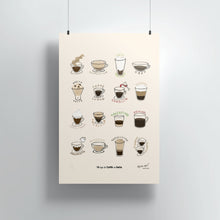 Carica l&#39;immagine nel visualizzatore di Gallery, 16 tipi di Caffè italiano